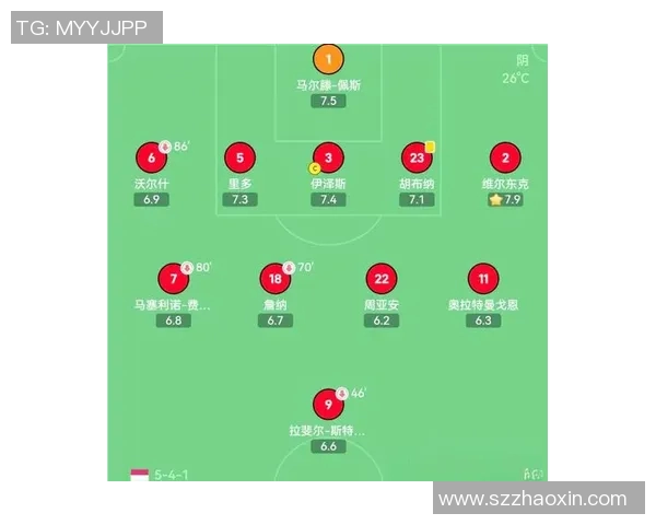 聚焦足球前腰核心位置分析与现代战术变革对球星角色的深远影响 聚焦足球前腰核心位置分析与现代战术变革对球星角色的深远影响