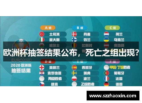 欧洲杯抽签结果公布，死亡之组出现？