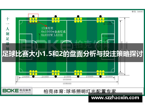 足球比赛大小1.5和2的盘面分析与投注策略探讨